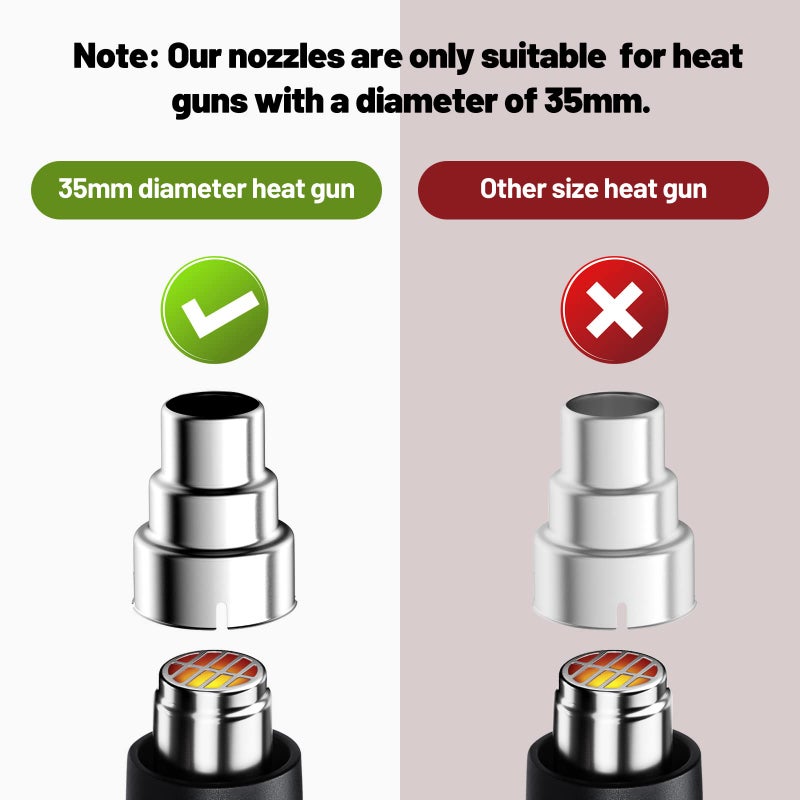 SEEKONE Heat Gun Nozzles Kit, SEEKONE Hot Air Gun Attachments 7 Pieces Stainless Steel Accessories Air Outlet Diameter 35mm / 1.377inch - Image 3